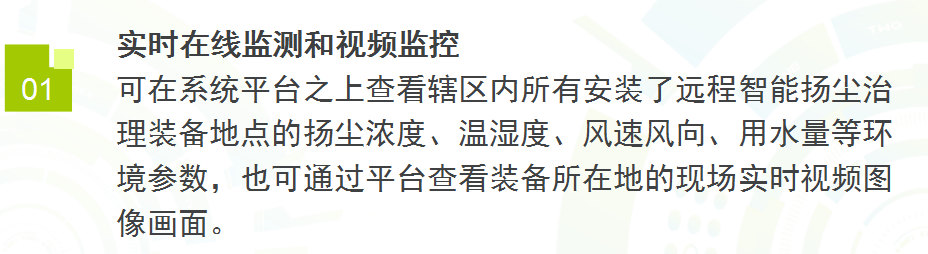 揚(yáng)塵實(shí)時(shí)在線檢測(cè)